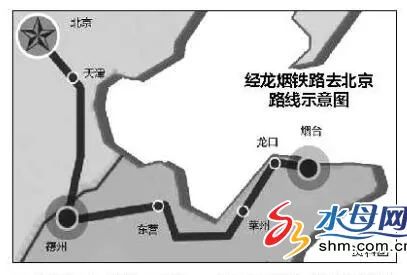 龙烟铁路最新动态，进展、影响及观点分析