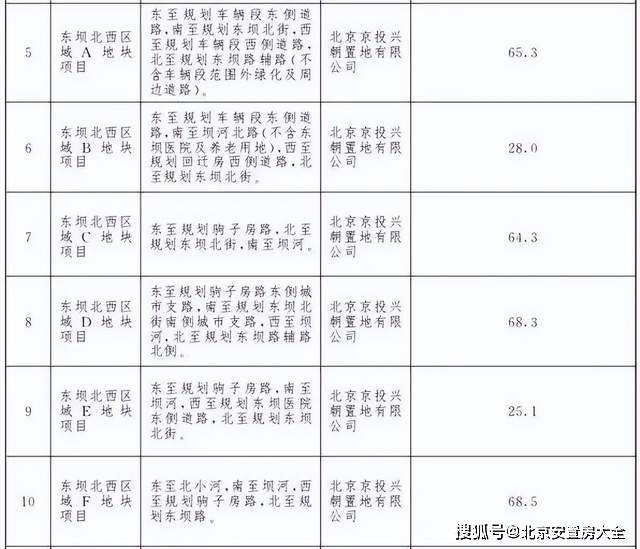 东坝新闻最新消息速递