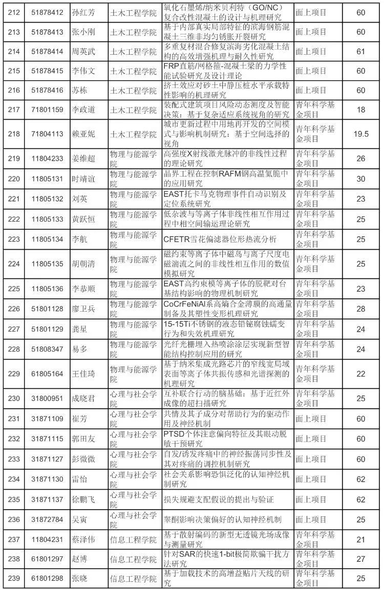 自然美景探索 第16页