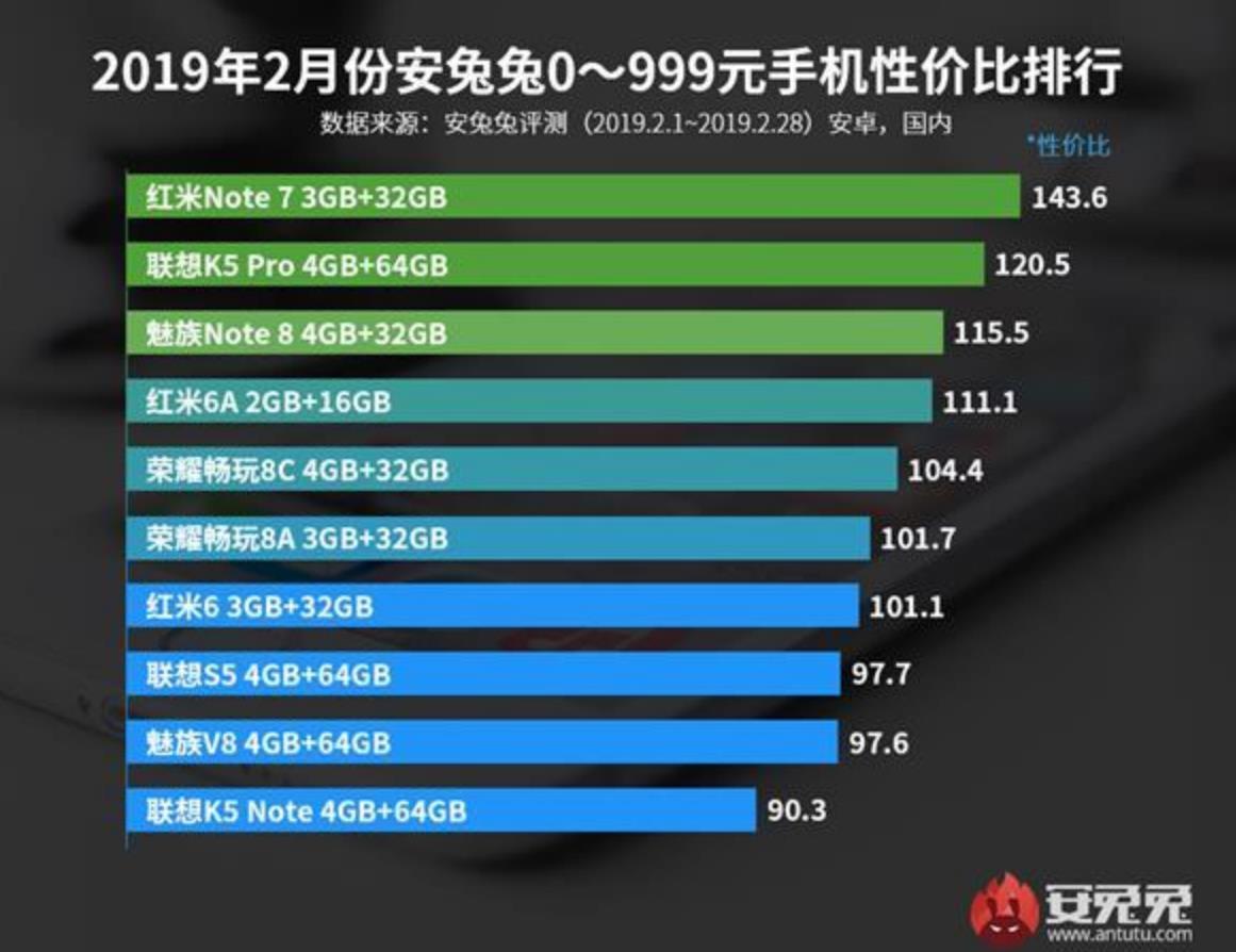 手机跑分排行榜最新，性能之巅的争夺战！