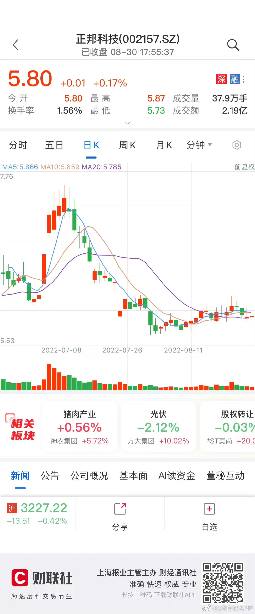 正邦科技市场策略
