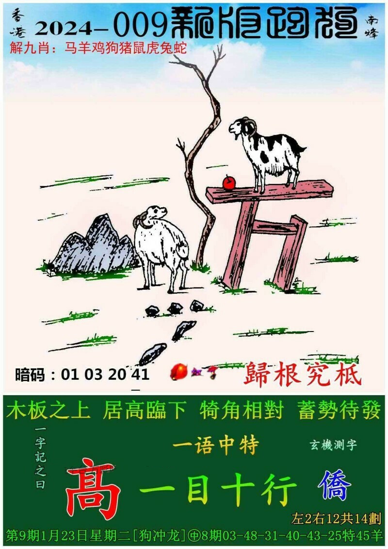 深度解析 第6页