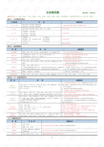 公务员考核规定最新论述及政策解读