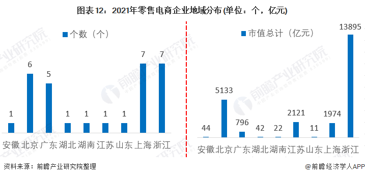 电信重组最新动态，行业变革与未来展望