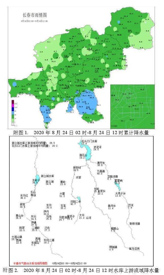 吉林市暴雨实时更新，最新消息汇总