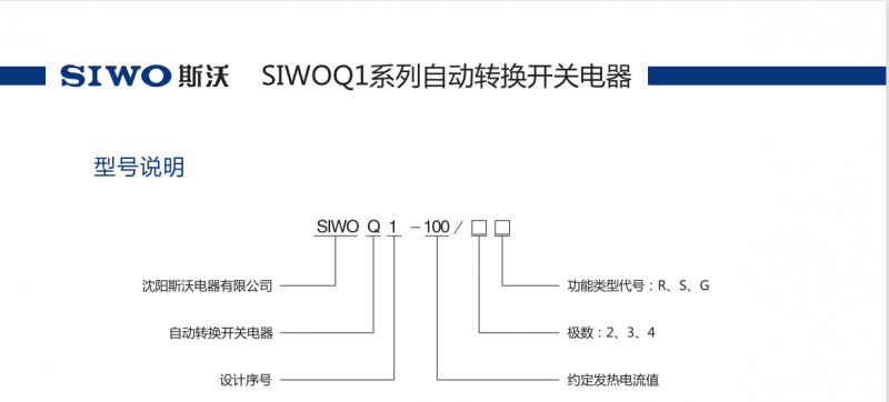 最新版斯沃使用指南，详细步骤教程