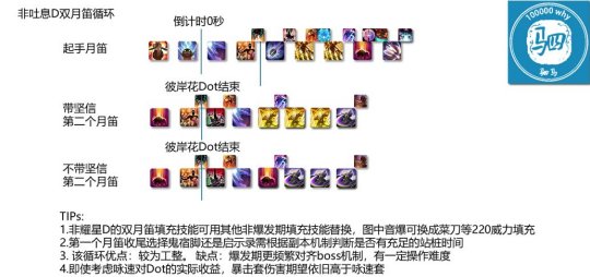 观点论述 第6页