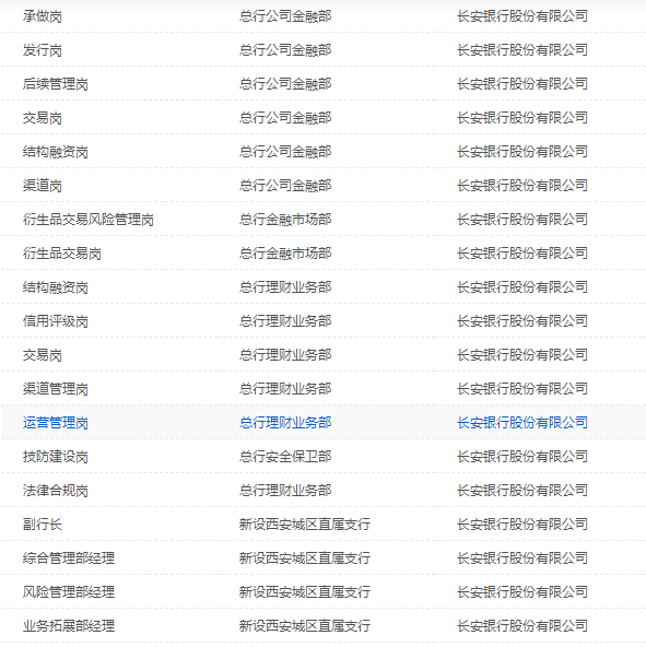长安最新司机招聘信息详解，应聘指南与步骤全解析