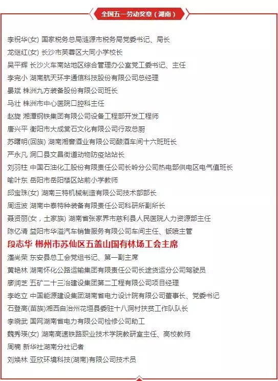 郴州最新人事任免及小巷深处的独特风味揭秘