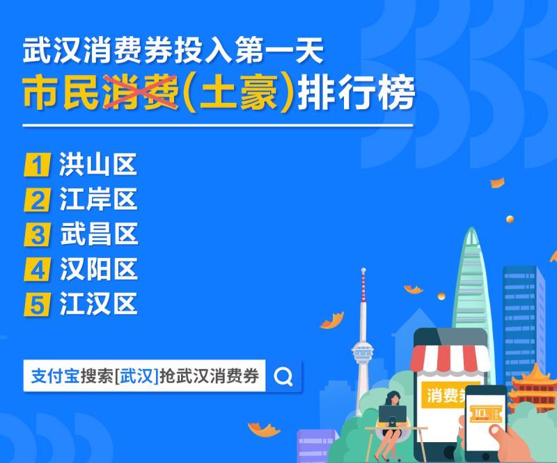 🌟光谷永旺最新进展动态🌟
