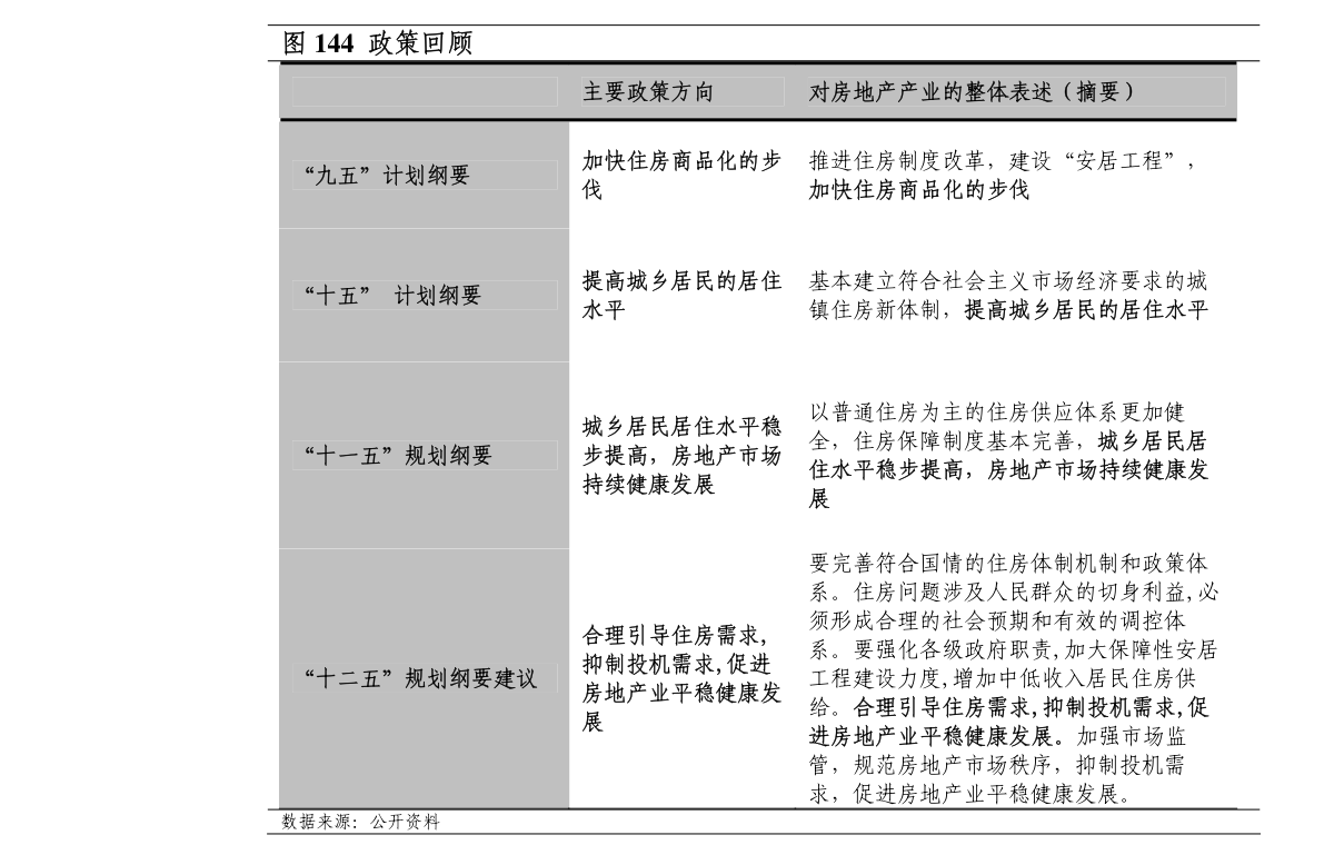 富国天博基金最新净值深度分析与观点阐述，全面解读基金表现及市场趋势