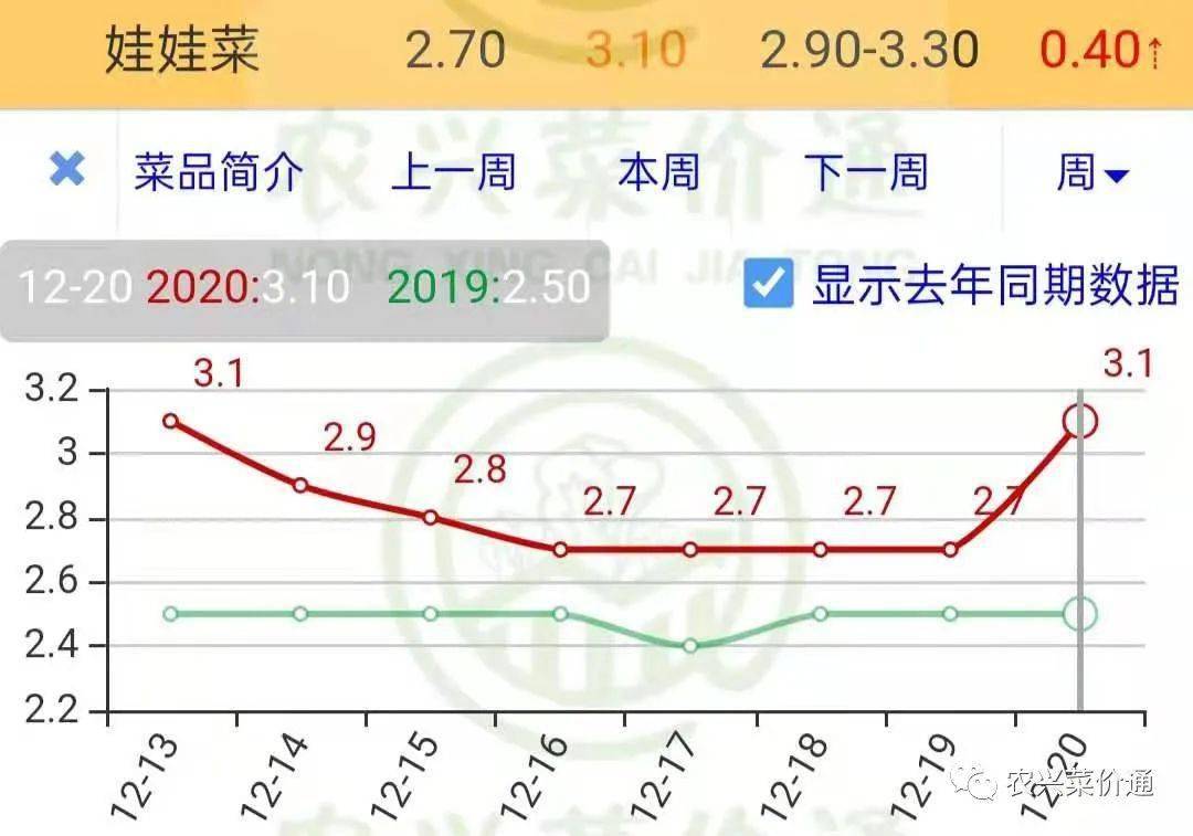广安市最新房价概览，市场走势分析与个人视角观察