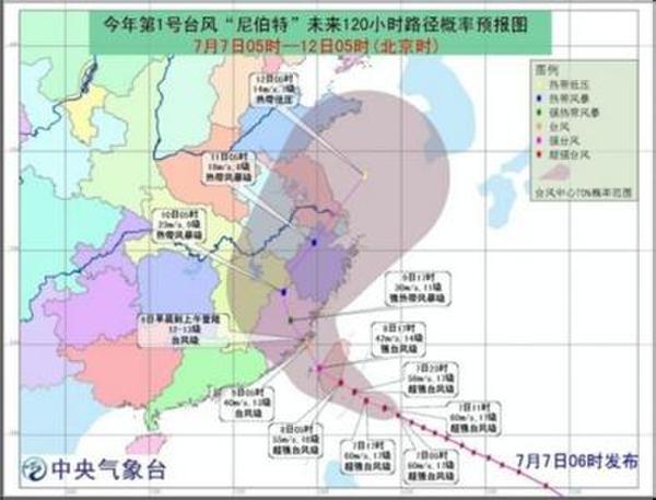 全面关注台风最新消息，科学应对台风威胁