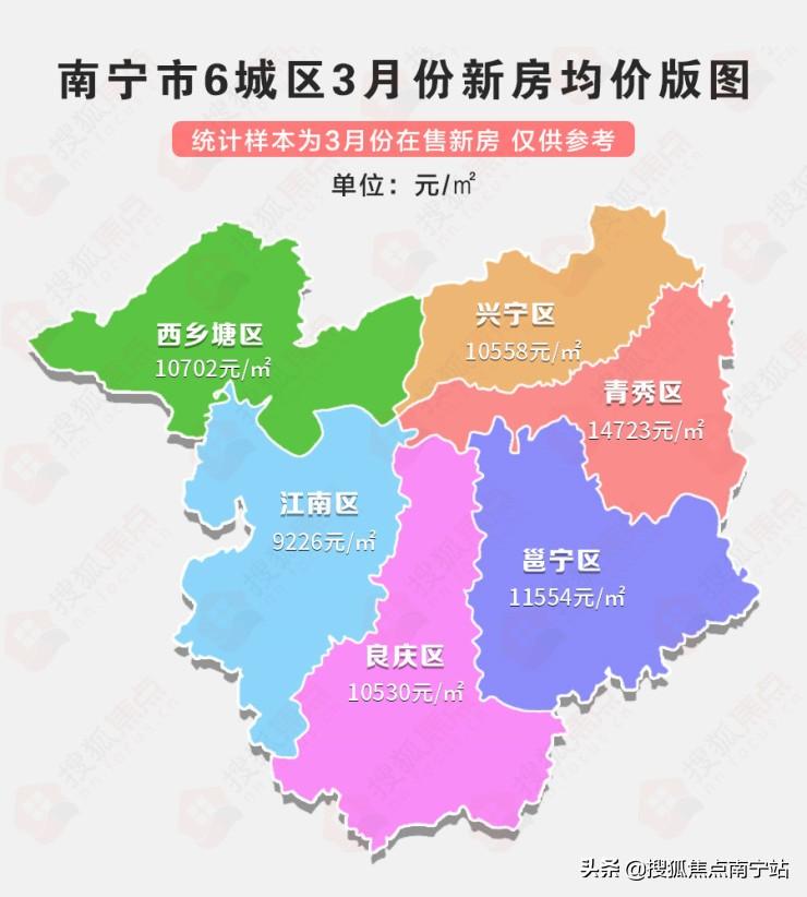 梅州兴宁最新楼盘房价及深度分析