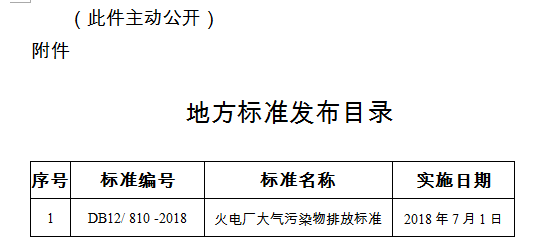 最新火电厂排放标准详解及应对挑战策略