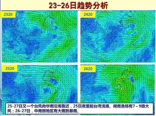 台风鸽子最新动态，自然美景探索之旅的轻松启程