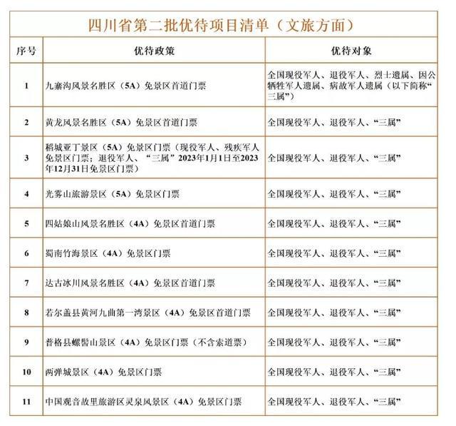 最新硕士目录引领你开启自然美景探索之旅