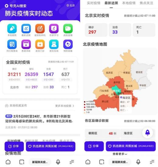 夸克疫情最新动态及科学解读，现状与发展趋势分析