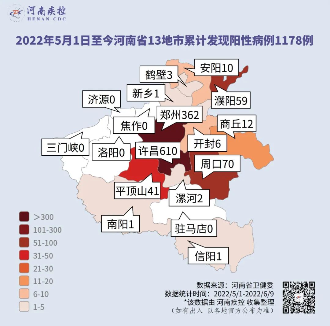 河南肺炎最新概况更新