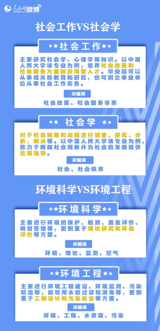印媒最新详解，一份全面的步骤指南