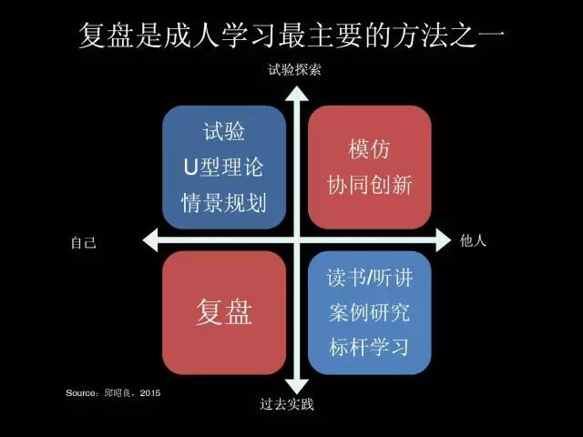 最新崩盘应对策略与技能学习指南