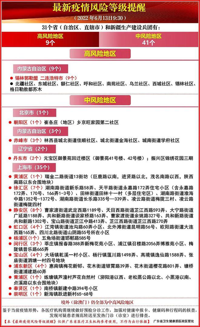 最新疫情鹰潭全面解析与应对策略