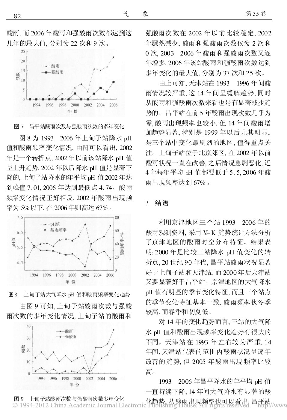酸雨最新分布及其影响深度解析，一种观点的视角