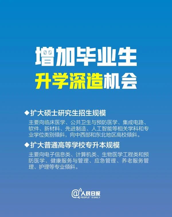 最新企业补贴，机遇与挑战并存的双重挑战