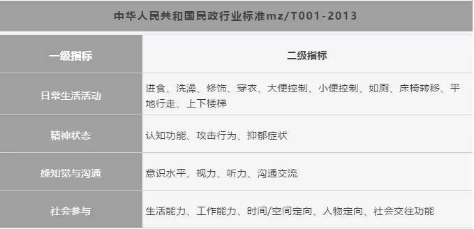 小蜜桃最新攻略，任务完成与技能学习详细步骤指南