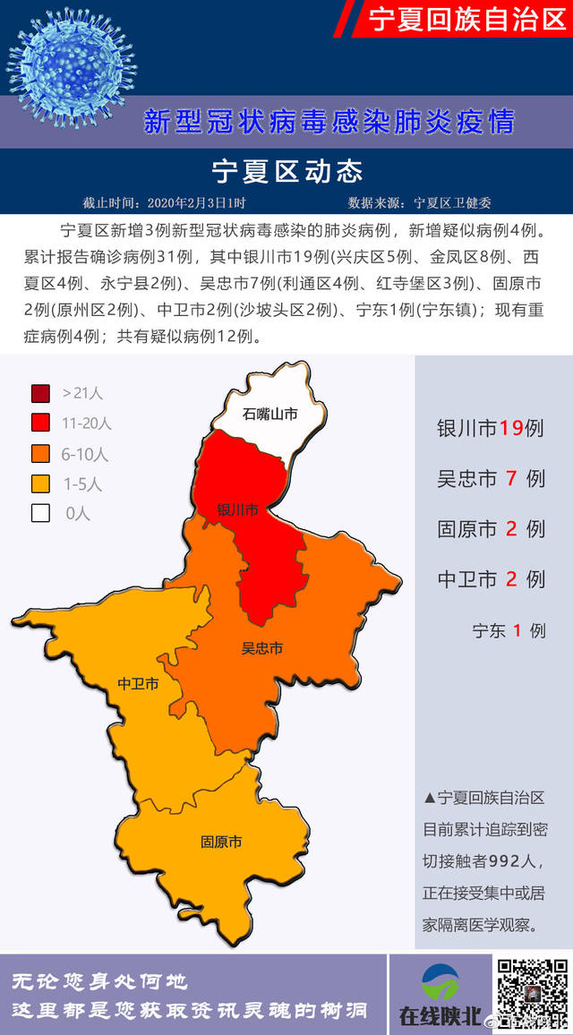 银川疫情最新,银川疫情最新动态