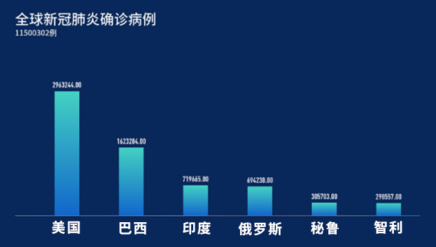 国际肺炎最新动态与进展概述
