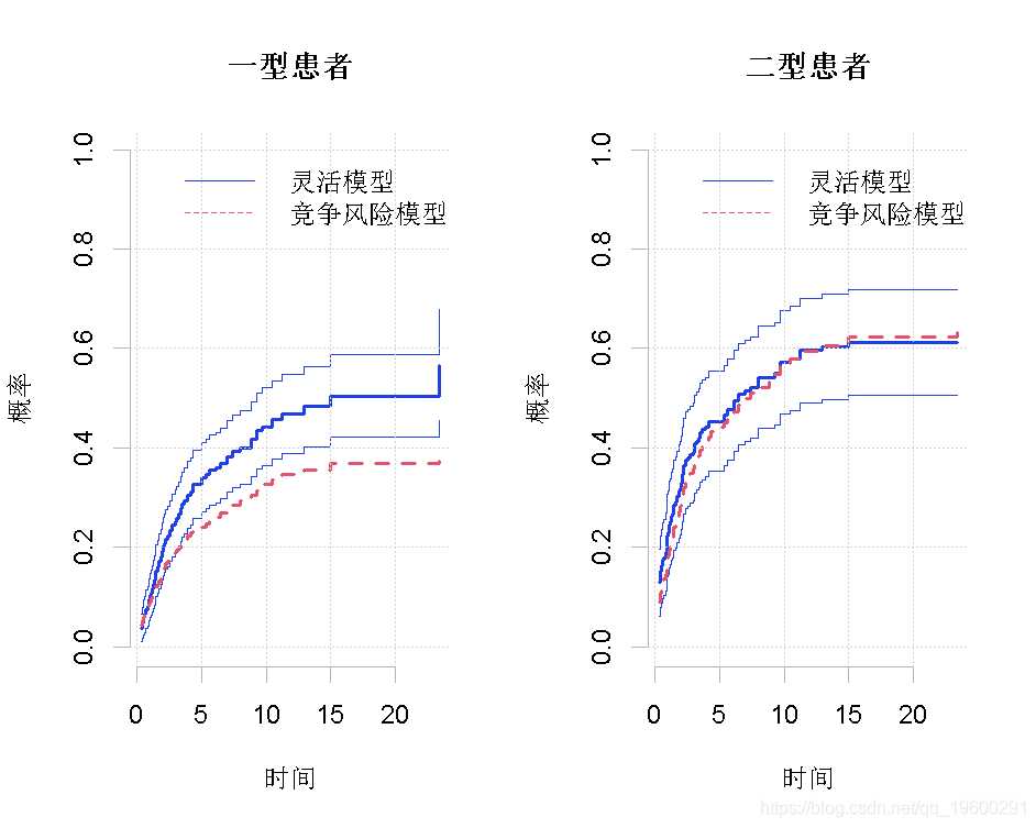 雨蝶最新科技，生活因创新而璀璨，科技改变生活