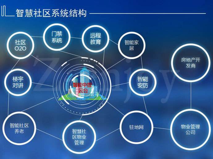 Tiny最新免流模式，探索未来网络生活的无限潜力