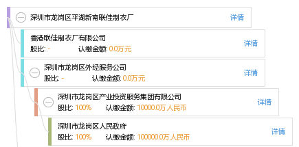 深圳平湖最新招聘，日常故事中的温馨相遇