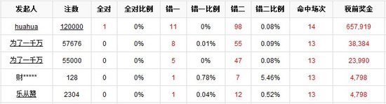 关小刀最新任九攻略详解，初学者与进阶用户适用的步骤指南