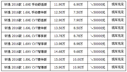 商用中央空调 第547页