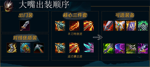 商用中央空调 第545页