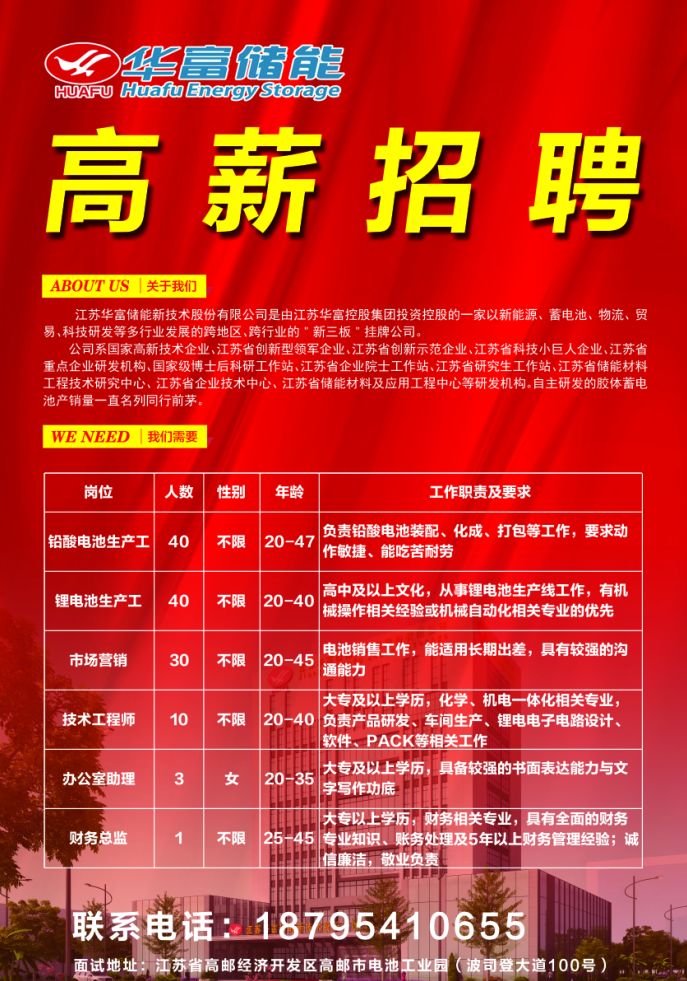 高邮最新招聘信息大揭秘，理想工作等你来挑战！