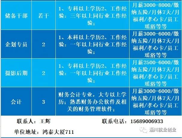 淄川导购最新招聘，挑战时尚潮流的导购岗位，等你来挑战！
