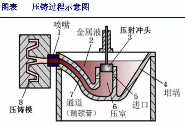 昆山压铸招聘最新动态，日常工作中感受温情与友情