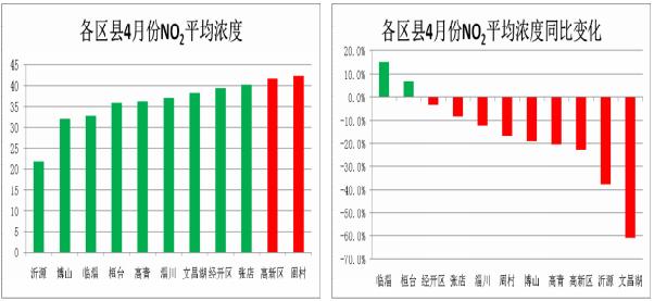 临淄最新天气,临淄最新天气，变化中的力量，学习中的自信与成就感