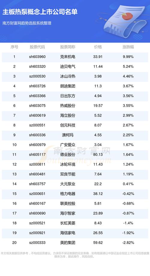 关于600072的最新消息概览与动态更新