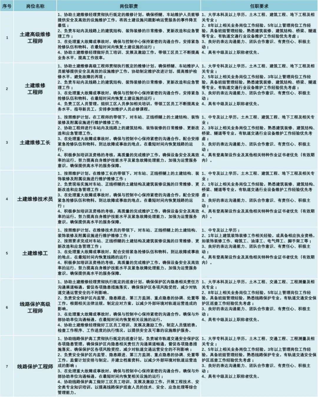 禄口最新招聘,禄口最新招聘，职业发展的理想选择