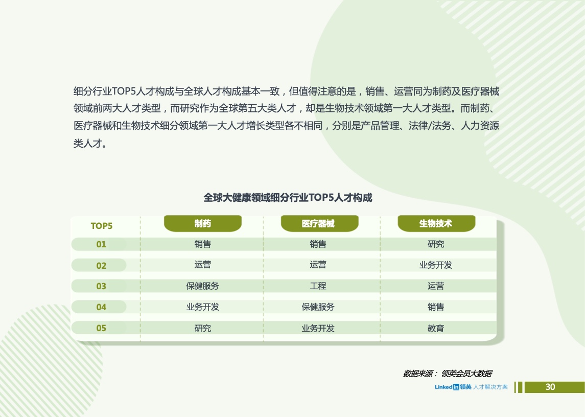 丁香园最新招聘,丁香园最新招聘，人才吸引策略与个人立场分析