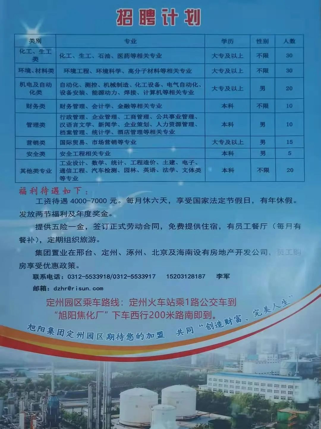最新定州招工信息,最新定州招工信息，变化带来自信与成就感，启程职场新征程！
