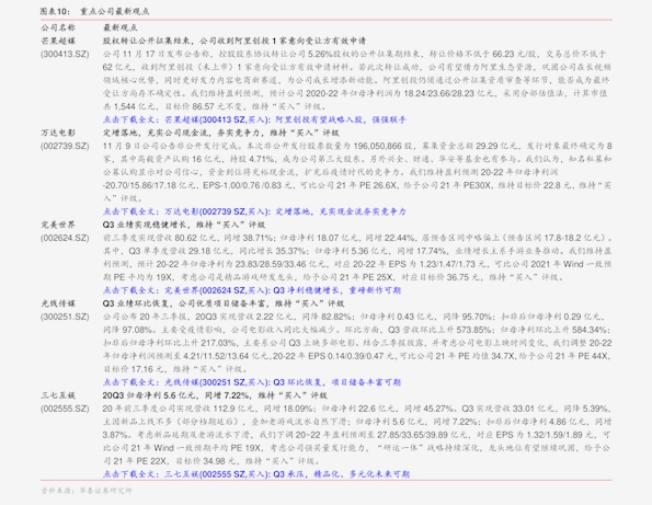 c5最新报价,C5最新报价的观点论述