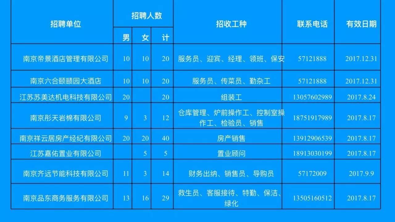 溧阳论坛最新招聘信息及小巷独特风味探索！
