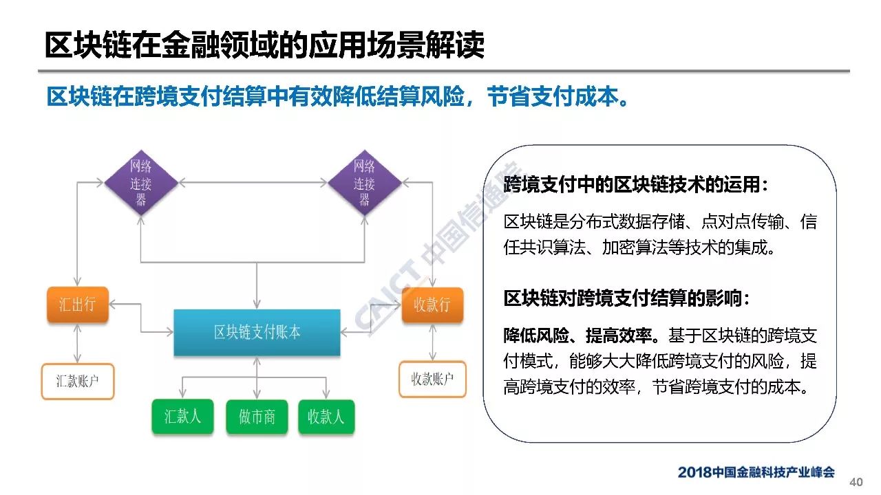最新更新p,最新更新P，技术前沿与应用探讨