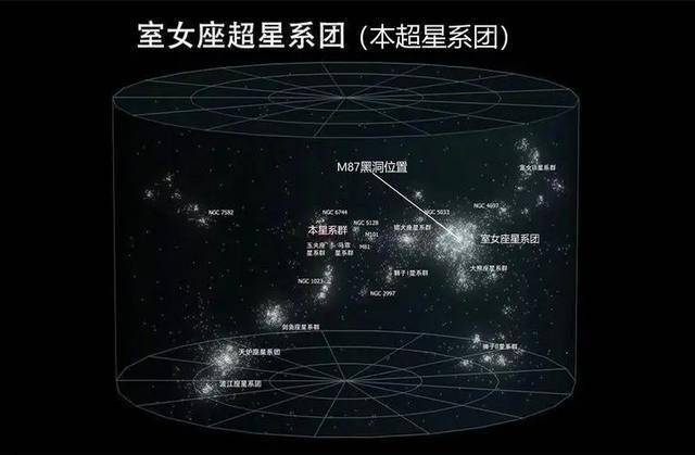 最新拉洛斐，从起源到特定时代的地位演变概述