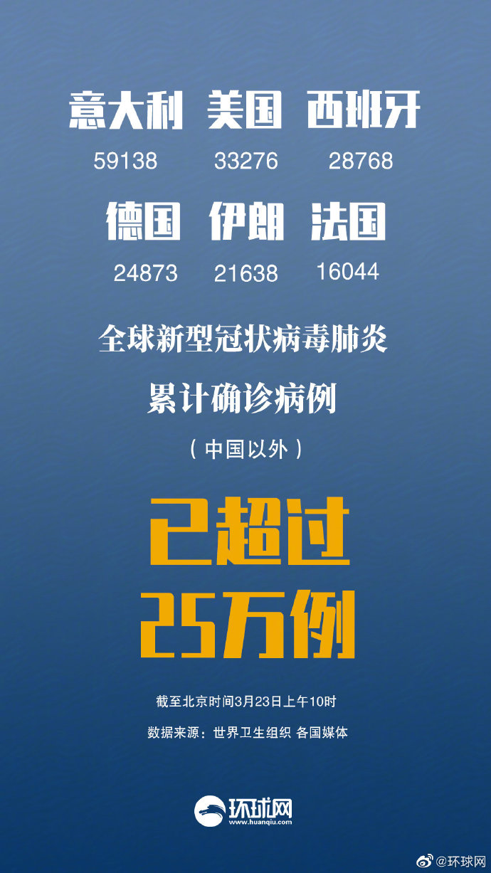 最新疫情冠状肺炎，时代挑战与全球共同应对